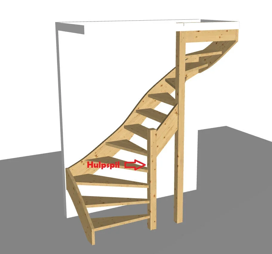 Schematische weergave van de hulpspil